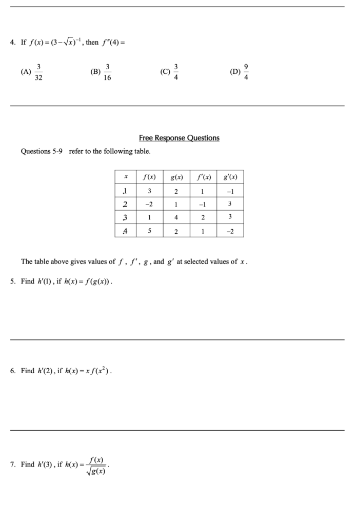 The Chain Rule and the Composite Functions